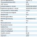 Blaetter vor Laterne Mittenbetont EXIF