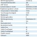 Felsenbirnenfruechte Mittenbetont EXIF