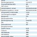 Fichtenzweig am Balkonstuhl_Selektiv_Kunstlicht EXIF