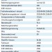 Kerzenhaeuschen_Dunkelheit_Selektivmessung EXIF