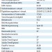 Leuchtstoff Harfe am Glas gruen Spot EXIF