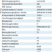 Mohnknospe Mittenbetont EXIF