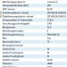 Nachtkerze Mehrfeld EXIF