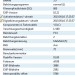 Neue Highkeys_2_Akelei_Mehrfeld_ISO800 EXIF