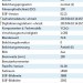 Porzellanblumentropfen_Selektiv_Kunstlicht EXIF