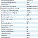 Regner 1 1250 Spot EXIF