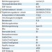 Regner 2 1600 Spot EXIF