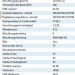 Verbluehtes Mohnfeld Mehrfeld EXIF