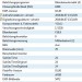 Vogel1_EXIF