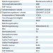 Vogel2_EXIF